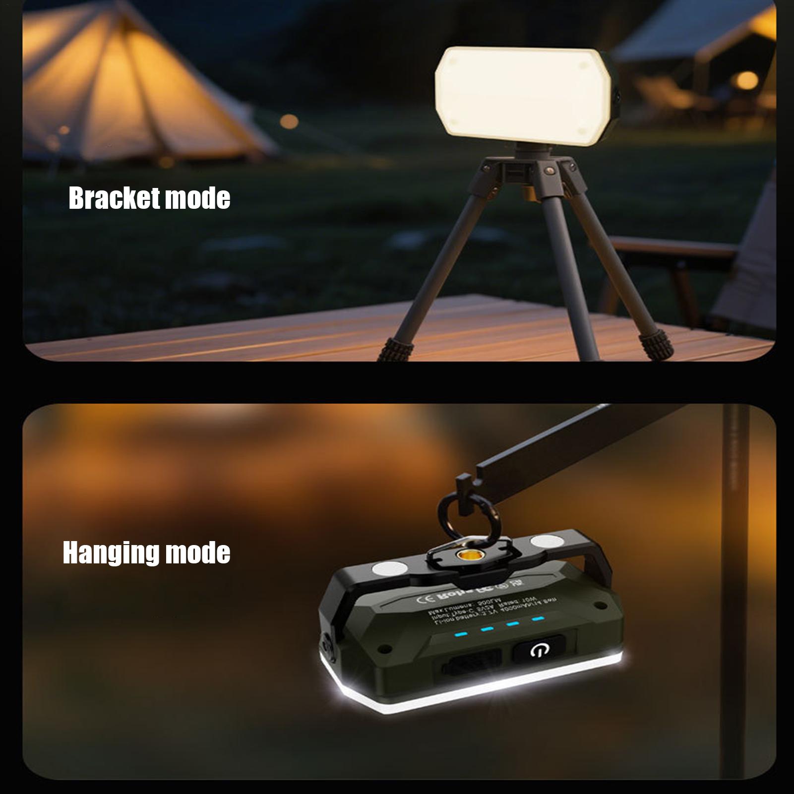 Werklamp Oplaadbaar Magnetisch - Power Outage Light recensie en prijs