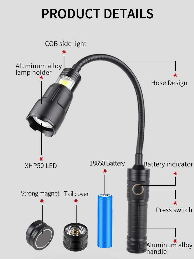 Usb Oplaadbare Xhp50 Led Zakla - Power Outage Light recensie en prijs