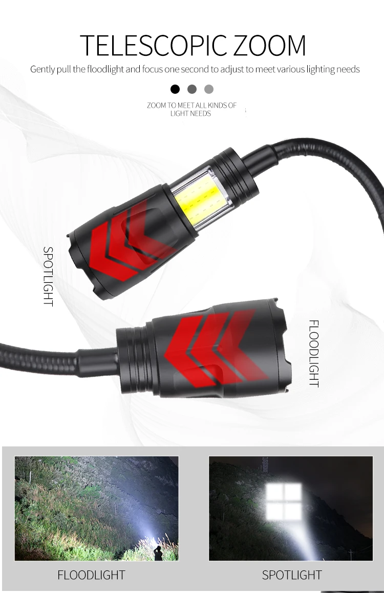 Usb Oplaadbare Xhp50 Led Zakla - Power Outage Light recensie en prijs