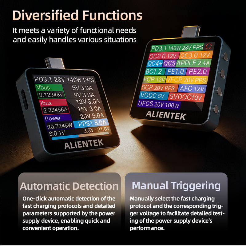 ALIENTEK C2 Type C USB-tester  - Co Detector Plug recensie en prijs