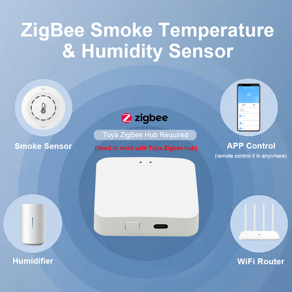Tuya Zigbee BT Rookmelder met  - Smoke Detector Interconnected recensie en prijs